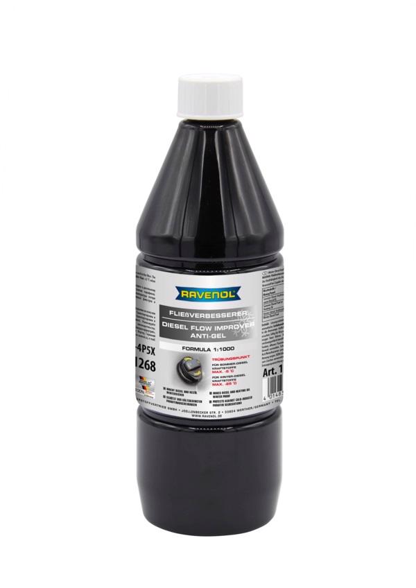 RAVENOL Anticongelant Fließverbesserer 1 L